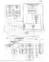 Fig. 01 - Methods and apparatus for unified inventory and financial transaction management