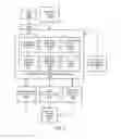Fig. 04 - Methods and apparatus for unified inventory and financial transaction management