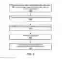 Fig. 06 - Methods and apparatus for unified inventory and financial transaction management