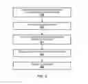 Fig. 07 - Methods and apparatus for unified inventory and financial transaction management