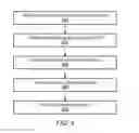 Fig. 10 - Methods and apparatus for unified inventory and financial transaction management