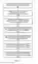 Fig. 12 - Methods and apparatus for unified inventory and financial transaction management