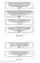 Fig. 13 - Methods and apparatus for unified inventory and financial transaction management