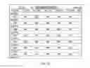 Fig. 26 - Methods and apparatus for unified inventory and financial transaction management
