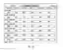 Fig. 27 - Methods and apparatus for unified inventory and financial transaction management