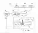 Fig. 03 - SELECTIVELY SWITCHING ANTENNAS OF TRANSACTION CARDS