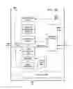 Fig. 10 - SELECTIVELY SWITCHING ANTENNAS OF TRANSACTION CARDS