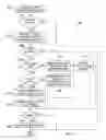 Fig. 12 - SELECTIVELY SWITCHING ANTENNAS OF TRANSACTION CARDS