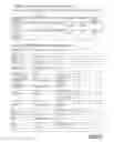 Fig. 05 - Fraud Deterrence for Electronic Transactions