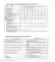 Fig. 06 - Fraud Deterrence for Electronic Transactions