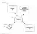 Fig. 01 - MATCHING RESOURCES TO AN OPPORTUNITY IN A CUSTOMER RELATIONSHIP MANAGEMENT (CRM) SYSTEM