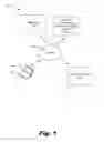 Fig. 02 - MATCHING RESOURCES TO AN OPPORTUNITY IN A CUSTOMER RELATIONSHIP MANAGEMENT (CRM) SYSTEM
