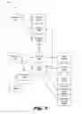 Fig. 04 - MATCHING RESOURCES TO AN OPPORTUNITY IN A CUSTOMER RELATIONSHIP MANAGEMENT (CRM) SYSTEM