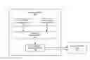 Fig. 01 - SYSTEM AND METHOD OF MARKET VALUATION FOR RESOURCE EXTRACTION COMPANIES USING MONTE CARLO SIMULATION