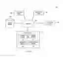 Fig. 02 - Methods and Systems for Managing Social Media Contents