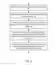 Fig. 07 - Systems and methods of using a communication network to coordinate processing among a plurality of separate computing systems