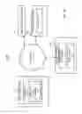 Fig. 02 - Determining effectiveness of advertising campaigns