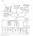 Fig. 01 - PRESENTING INFORMATION CARDS FOR EVENTS ASSOCIATED WITH ENTITIES