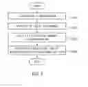 Fig. 03 - METHOD OF PROVIDING ADVERTISEMENT SERVICE USING CLOUD ALBUM