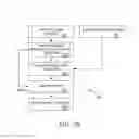Fig. 04 - Clustered Property Marketing Tool & Method