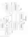 Fig. 35 - Clustered Property Marketing Tool & Method
