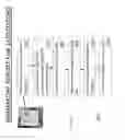 Fig. 45 - Clustered Property Marketing Tool & Method