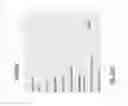 Fig. 85 - Clustered Property Marketing Tool & Method