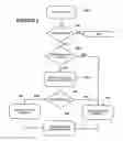 Fig. 06 - DISPLAY OF USER SELECTED ADVERTISING CONTENT IN A DIGITAL ENVIRONMENT