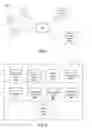 Fig. 02 - Repositioning Previously Presented Content Items For Presentation To A User Via An Updated News Feed