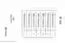 Fig. 05 - Repositioning Previously Presented Content Items For Presentation To A User Via An Updated News Feed