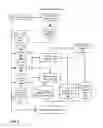 Fig. 04 - Web identity to social media identity correlation