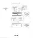 Fig. 06 - Web identity to social media identity correlation