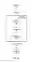 Fig. 07 - Web identity to social media identity correlation