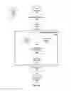 Fig. 08 - Web identity to social media identity correlation