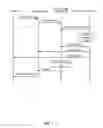Fig. 11 - Web identity to social media identity correlation