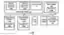 Fig. 01 - INTEGRATED MECHANISM FOR SHARING INDIVIDUAL DATA TO A CENTRAL SYSTEM AND SOCIAL NETWORKS