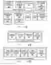 Fig. 02 - INTEGRATED MECHANISM FOR SHARING INDIVIDUAL DATA TO A CENTRAL SYSTEM AND SOCIAL NETWORKS