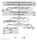 Fig. 03 - INTEGRATED MECHANISM FOR SHARING INDIVIDUAL DATA TO A CENTRAL SYSTEM AND SOCIAL NETWORKS