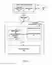 Fig. 03 - LOGISTICS MANAGEMENT SYSTEM WITH ALL-IN SPOT RATE PRICING