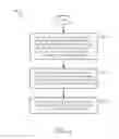 Fig. 06 - LOGISTICS MANAGEMENT SYSTEM WITH ALL-IN SPOT RATE PRICING