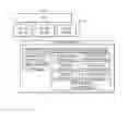 Fig. 01 - Identifying and visualizing attributes of items based on attribute-based RFID tag proximity