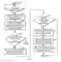 Fig. 05 - Identifying and visualizing attributes of items based on attribute-based RFID tag proximity
