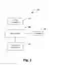 Fig. 03 - Group buying search