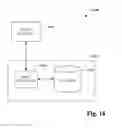 Fig. 17 - Group buying search