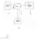 Fig. 01 - System and method of displaying an autograph of the artist(s) of their song(s) on an electronic device and a method for customers to resell autographed MP3/MP4 type music files and the like