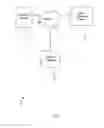 Fig. 02 - System and method of displaying an autograph of the artist(s) of their song(s) on an electronic device and a method for customers to resell autographed MP3/MP4 type music files and the like