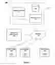 Fig. 02 - NETWORK-BASED MARKETPLACE SERVICE FOR FACILITATING PURCHASES OF BUNDLED SERVICES AND PRODUCTS