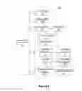 Fig. 10 - NETWORK-BASED MARKETPLACE SERVICE FOR FACILITATING PURCHASES OF BUNDLED SERVICES AND PRODUCTS