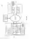 Fig. 11 - MOBILE COMMERCE THROUGH MOBILE COMMUNICATION DEVICES AND NETWORKS