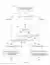 Fig. 10 - AUTOMATIC DETERMINATION OF ELIGIBILITY, PAYMENTS AND TAX FOR MERCHANDISE USE